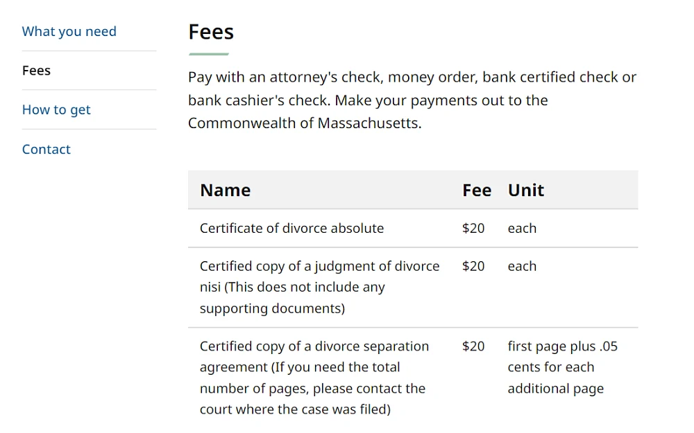 A screenshot displaying a list of fees, units and each type of document, such as a certificate of divorce absolute, a certified copy of a judgment of divorce and a divorce separation agreement.