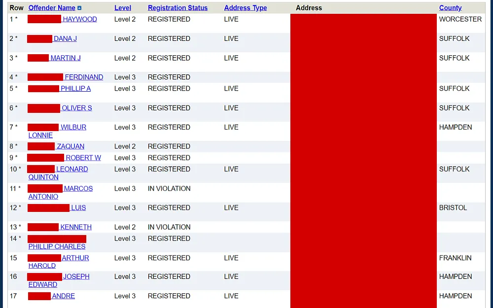 A screenshot displaying the search results from the Sex Offender Registry Board (SORB) Public website showing information such as offender name, level registration status, address type and address and county
